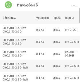 Тампон за двигател на Chevrolet Captiva , Опел Антара 2.2 D  , снимка 5