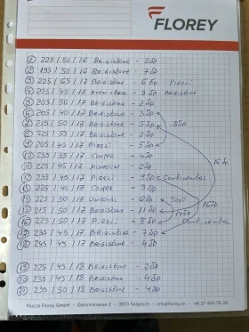 Гуми Летни 255/55R18, снимка 11