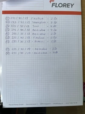 Гуми Летни 255/55R18, снимка 10