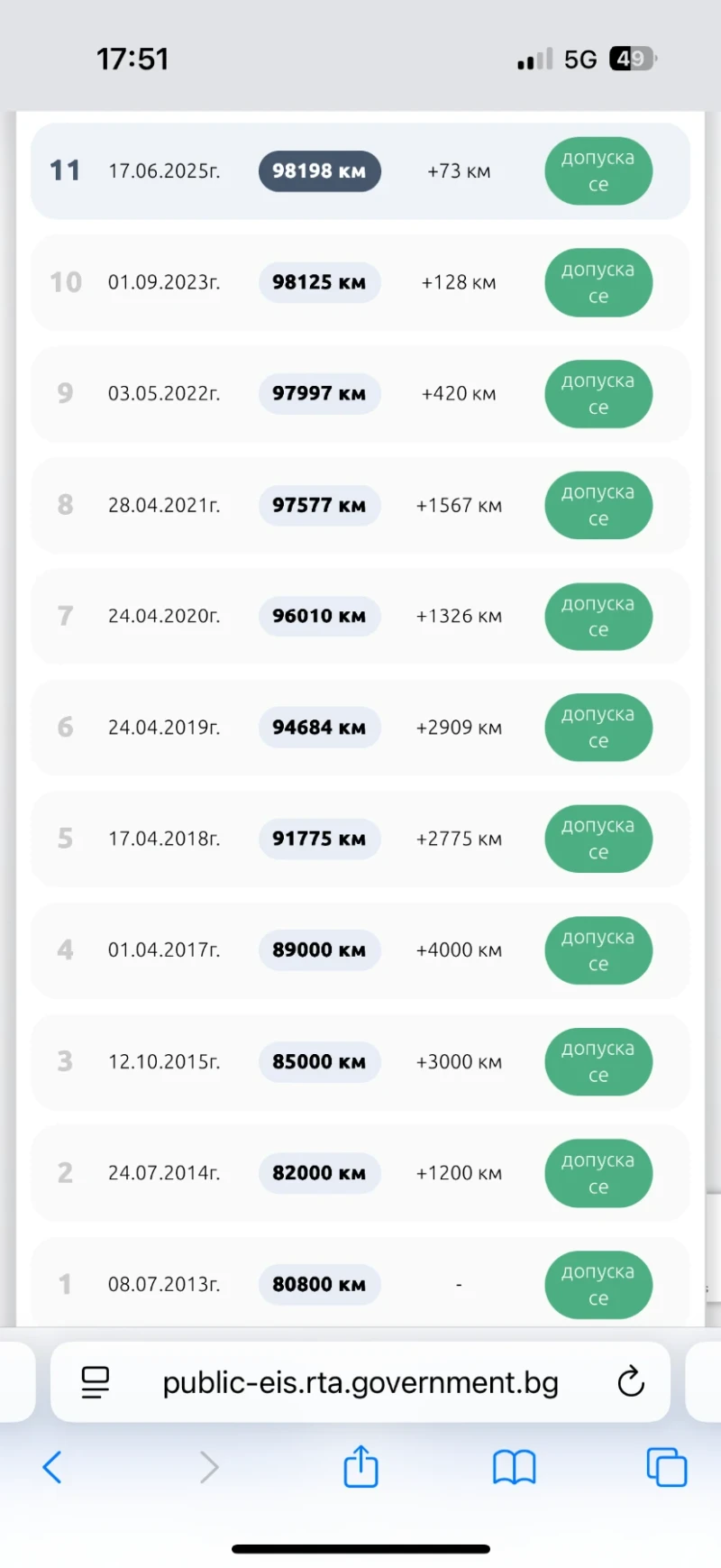 Mercedes-Benz CLK 2.7 CDI, снимка 15 - Автомобили и джипове - 51553681