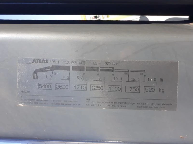 Renault Premium ВЛЕКАЧ+ КРАН-10, 1м, снимка 15 - Камиони - 35489905