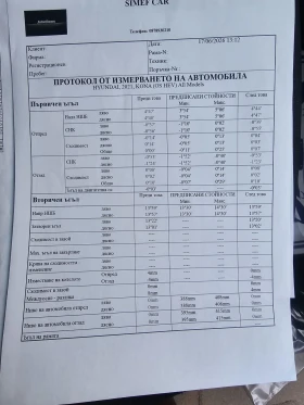 Hyundai Kona Mild hybrid , снимка 17