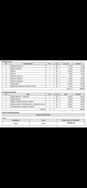 Kawasaki Kfx 450R, снимка 6