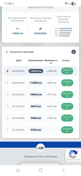 BMW X1 M-2.0i turbo face 4×4 121000km с история! - 12999 € / 25423.83 лв. - 96889878 13