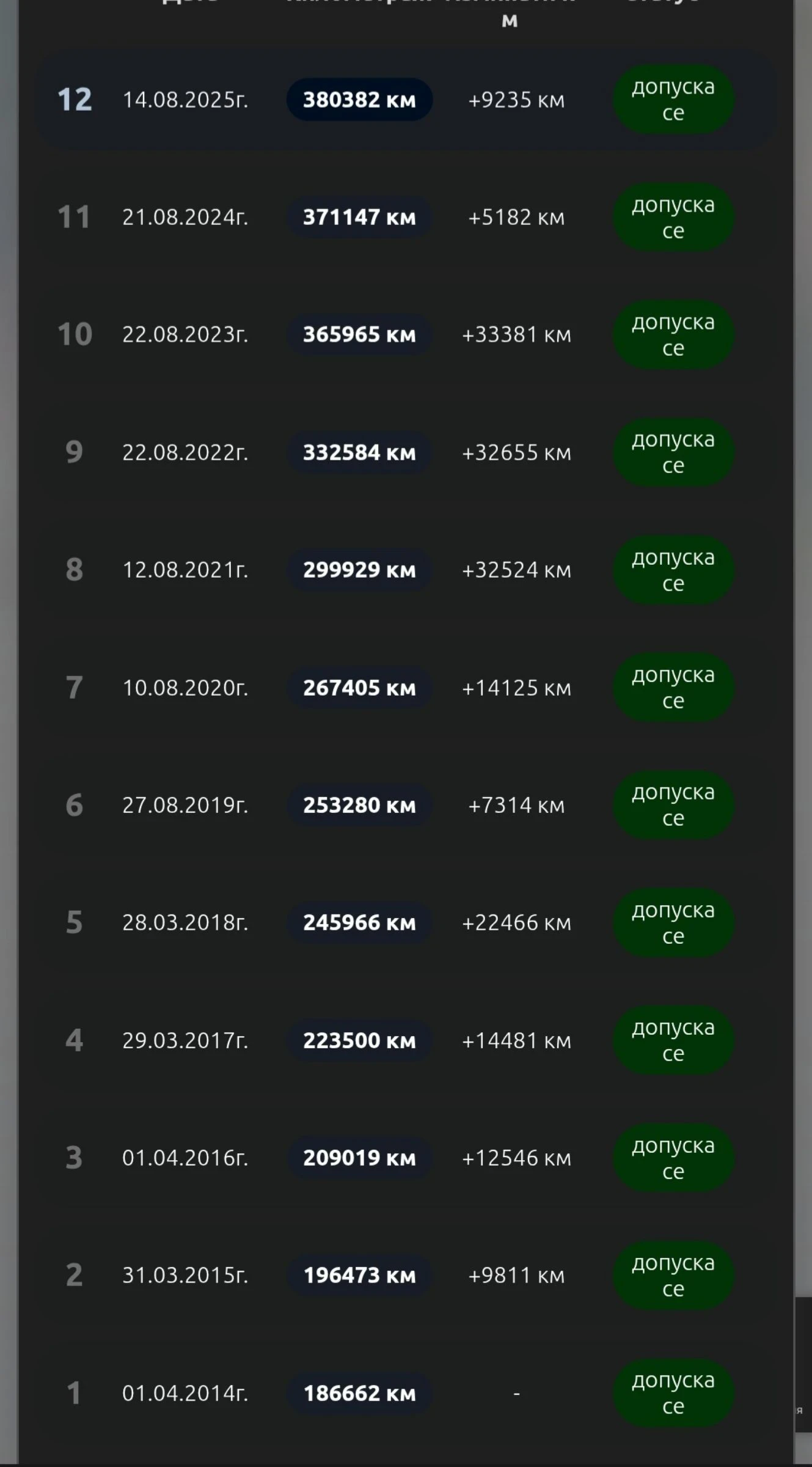 Audi A4, снимка 17 - Автомобили и джипове - 53731789