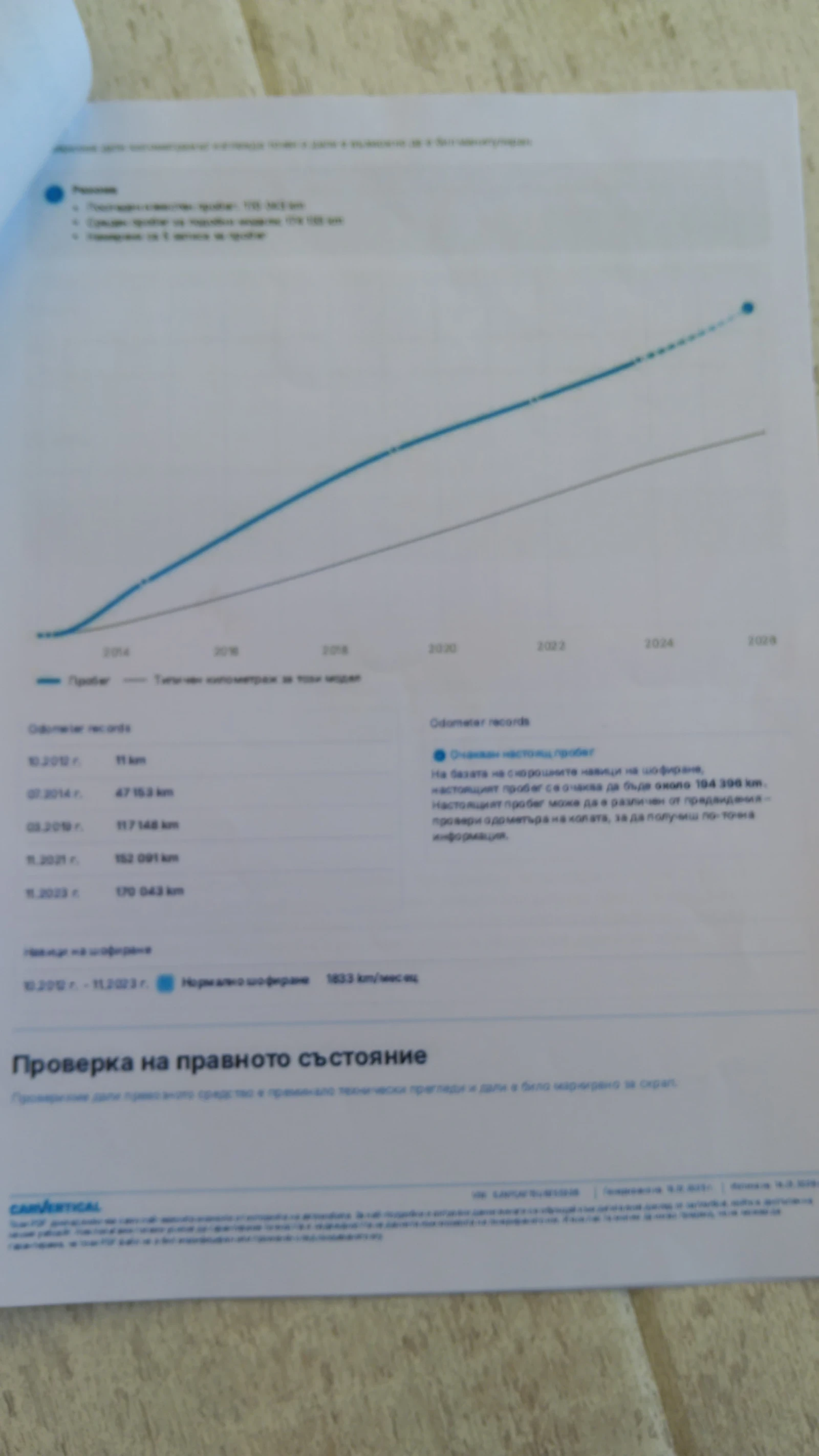 Nissan Juke, снимка 12 - Автомобили и джипове - 56598881