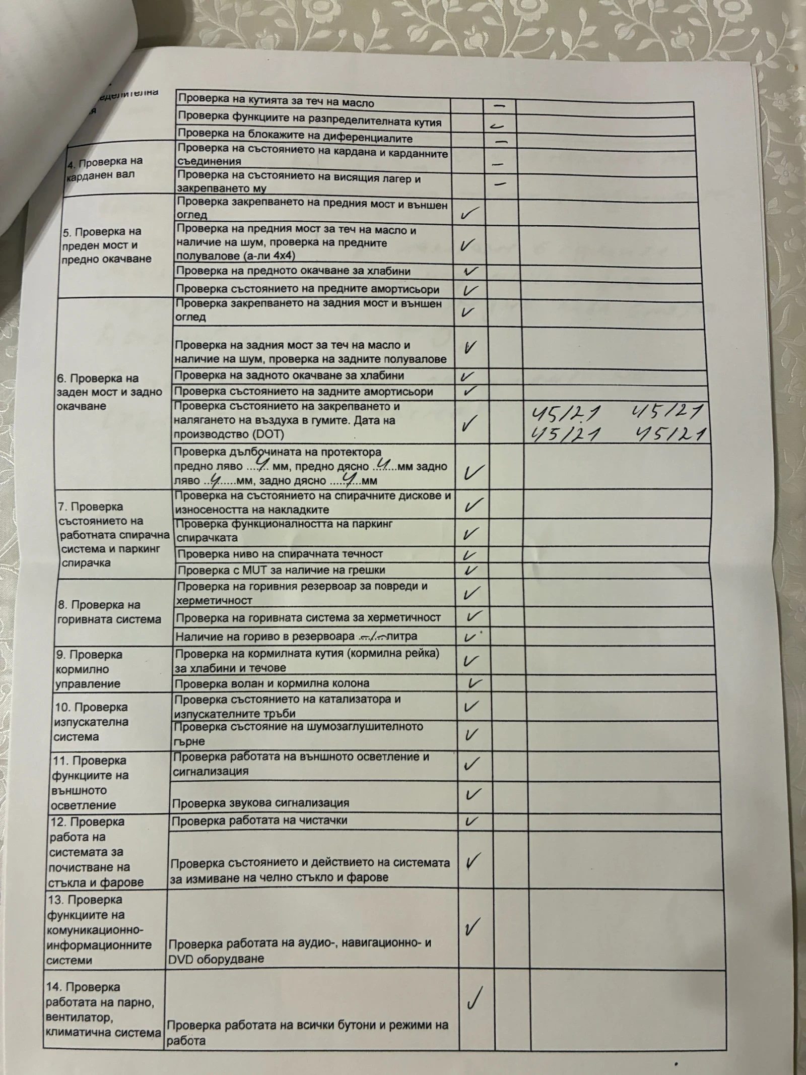 Mitsubishi Eclipse Cross PHEV ���������, � ��������, ������ ���� | Mobile.bg � ����������� 14