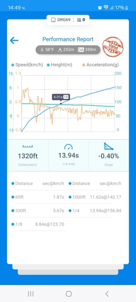 Audi A3 2.0Т Quattro, снимка 14