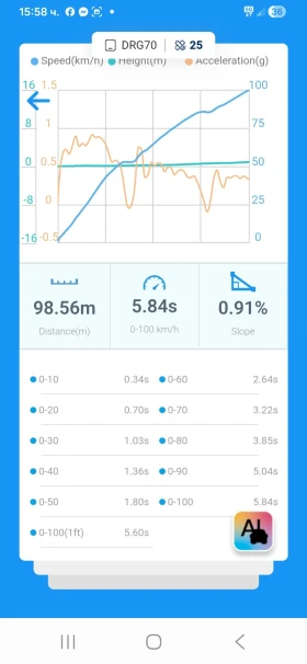 Audi A3 2.0Т Quattro, снимка 16