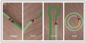 Навигация, снимка 3