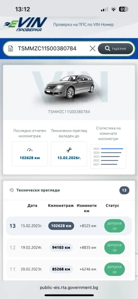 Suzuki Swift 107000 km !! | Mobile.bg    8