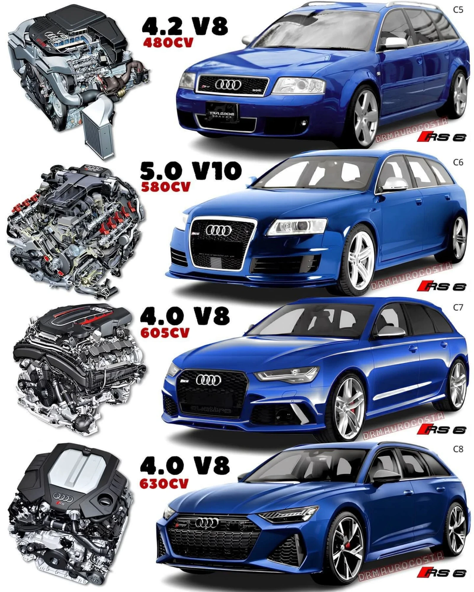 Audi Rs6 5.0 BiTurbo Avant , снимка 17 - Автомобили и джипове - 54795350