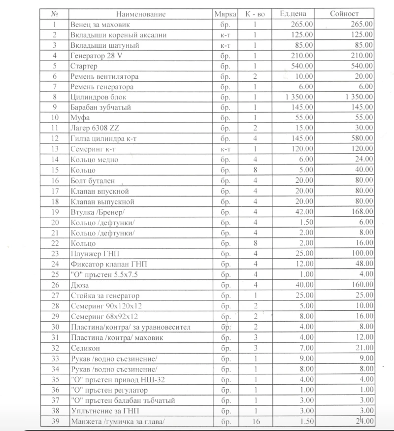 Булдозер ЧТЗ ДВИГАТЕЛ, снимка 5 - Индустриална техника - 47866309