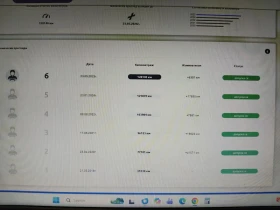 Volvo Xc90 ГАЗ Реални километри  - 22800 € / 44592.92 лв. - 25044081 7