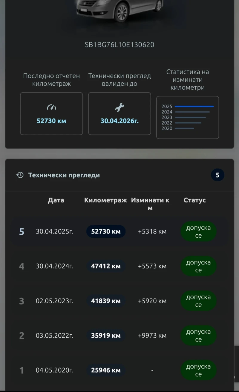 Toyota Avensis, снимка 11 - Автомобили и джипове - 52638855