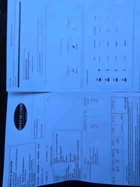Dacia Duster ������4x4 6�� ��������� | Mobile.bg � ����� ������ 17