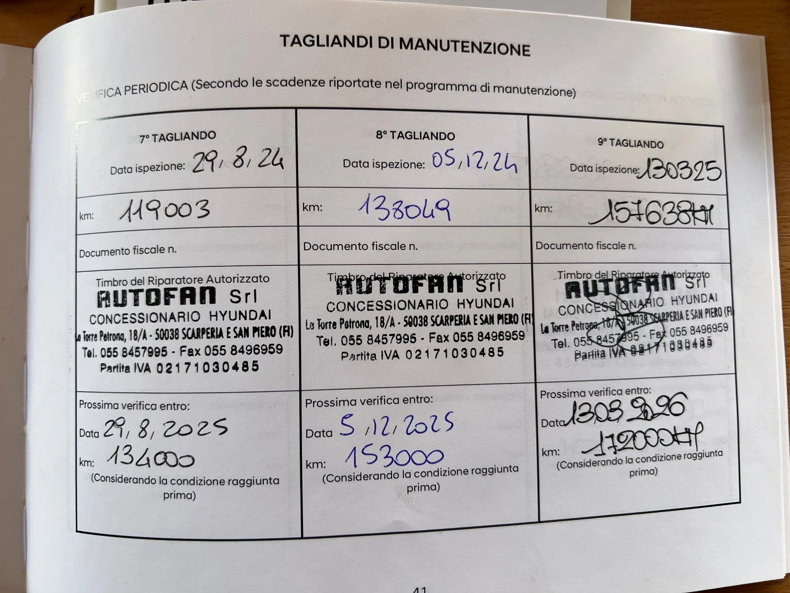 Hyundai Tucson 1.6HYBRID     545    | Mobile.bg   16