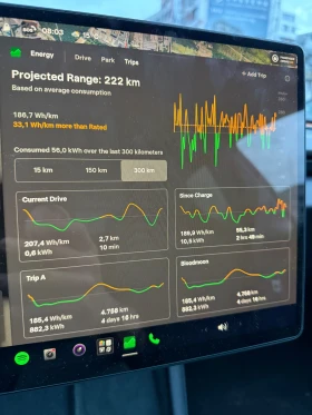 Tesla Model 3 Highland Performance, снимка 12