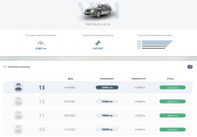 Skoda Fabia 1.4i , снимка 13