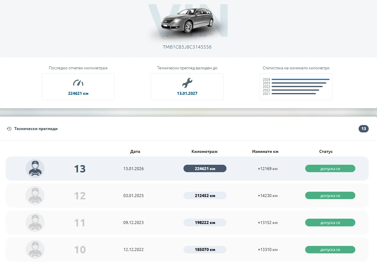Skoda Fabia 1.4i , снимка 13 - Автомобили и джипове - 56210641