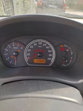 Suzuki Swift Суифт - 4999 лв. - 66893468 | Car24.bg