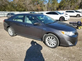     Toyota Camry HYBRID