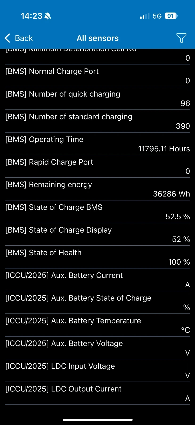Hyundai Ioniq 5 77kWh* HTRAC* Distronic* 100% SOH | Mobile.bg � ����������� 17
