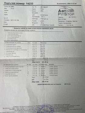 Peugeot 206 Plus | Mobile.bg    14