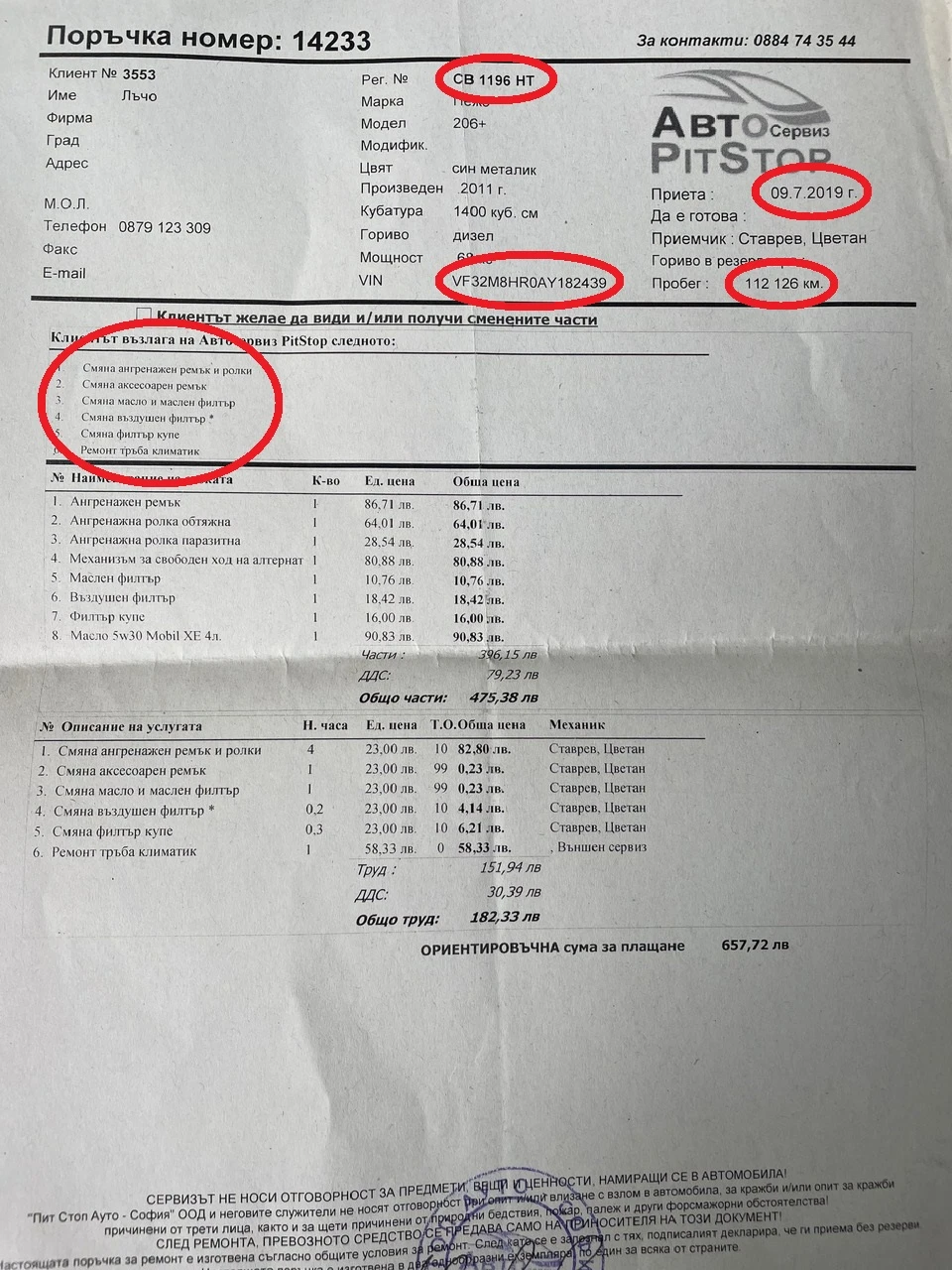 Peugeot 206 Plus - 1.4 HDI * 12.2011 ��� * 145000 km | Mobile.bg � ����������� 13