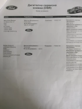Ford Kuga 2.0, снимка 14