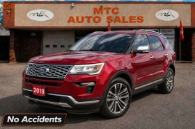 ������ Ford Explorer