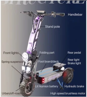 Обява за продажба на Поръчкови Scooter ~6 500 лв. - изображение 2