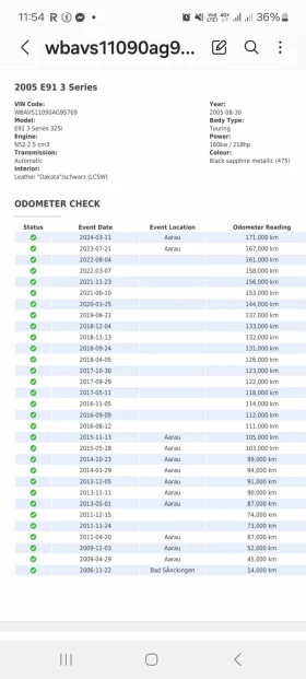 BMW 325 - 6800 € / 13299.64 лв. - 79683006 13