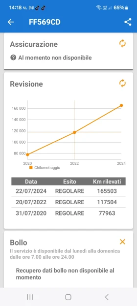 Hyundai Tucson 1.7 FULL EKSTRI, снимка 16