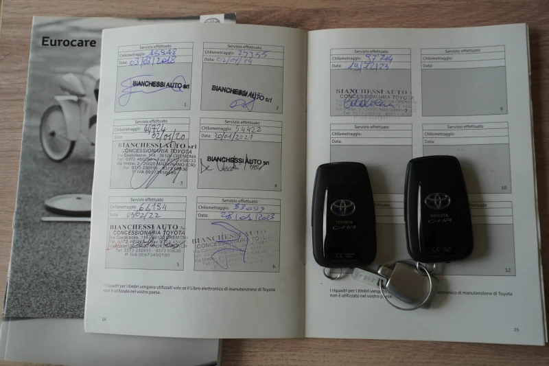 Toyota C-HR 1.8 HYBRID-LOUNGE 99000km 3БРОЯ - 33250 лв. - 54764631 | Car24.bg