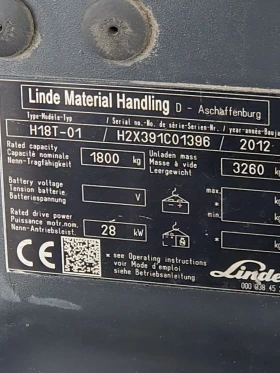  Linde | Mobile.bg    9