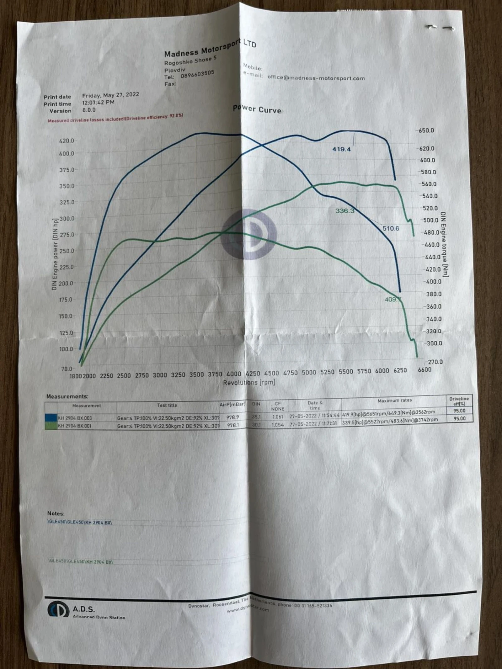Mercedes-Benz GLE 400 GLE 400 | Mobile.bg   17
