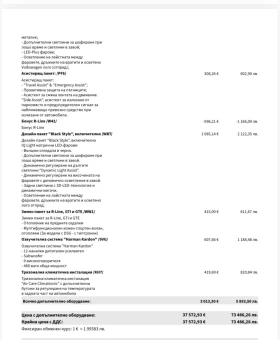 VW Golf 2.0TDI/R-Line Plus/DSG7, снимка 14