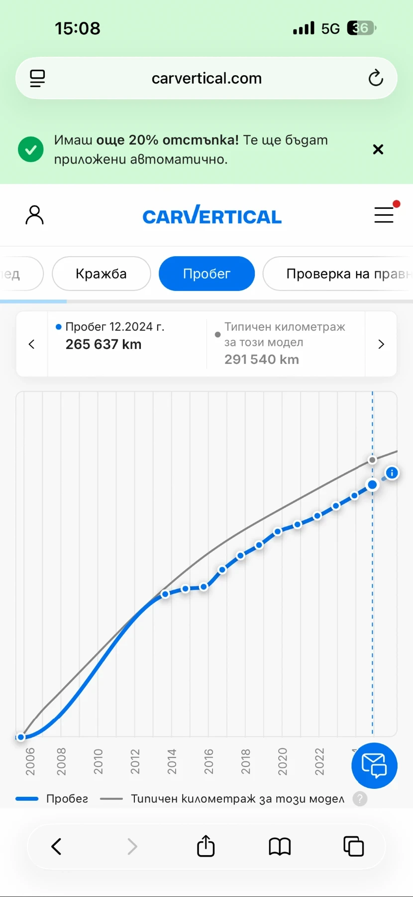 BMW 320 163к.с., снимка 7 - Автомобили и джипове - 53864363