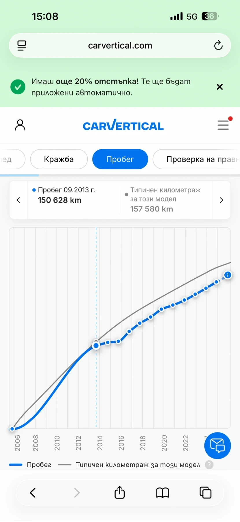 BMW 320 163к.с., снимка 8 - Автомобили и джипове - 53864363