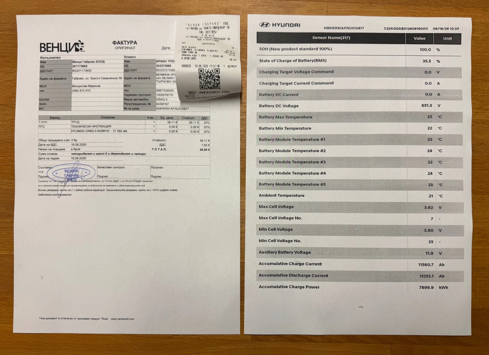 Hyundai Ioniq 5 Uniq | 72.6 kWh | ������� �������� | Mobile.bg � ����������� 15