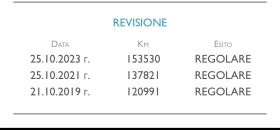 Audi A3 Sportback 2.0TDI 150к.с. Quattro - 20500 лв. / 10481.48 € - 81383394 2