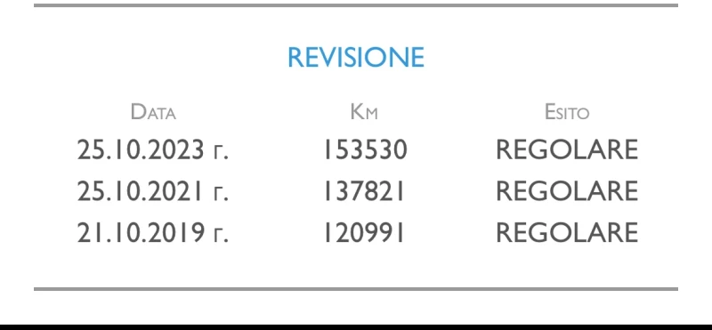 Audi A3 Sportback 2.0TDI 150к.с. Quattro, снимка 2 - Автомобили и джипове - 52552571
