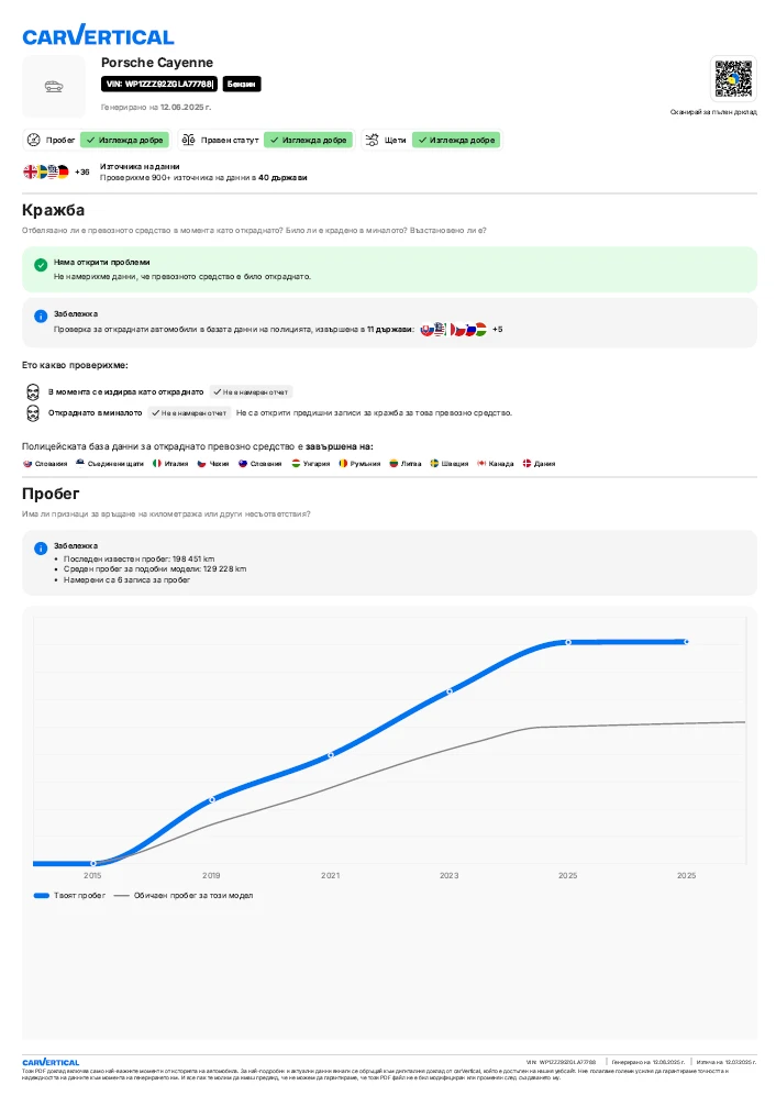 Porsche Cayenne GTS, снимка 15 - Автомобили и джипове - 52389345