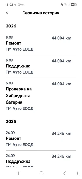 Toyota C-HR, снимка 14