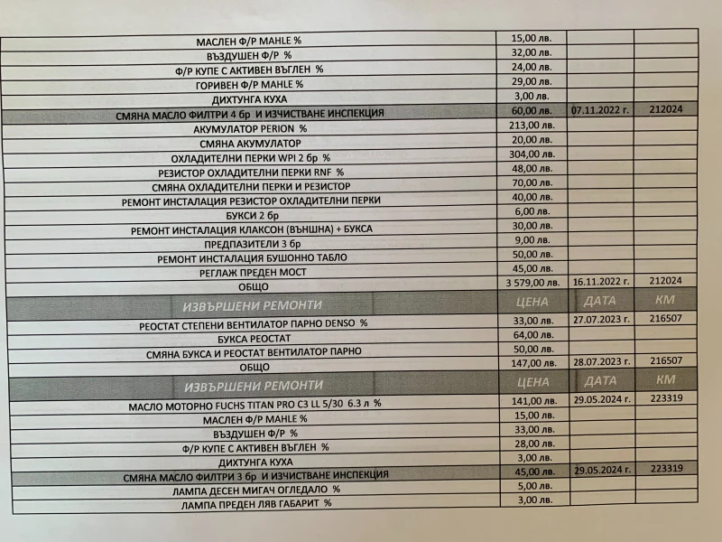 Peugeot Boxer 2.2HDI  КЛИМАТИК, снимка 13 - Бусове и автобуси - 52190908