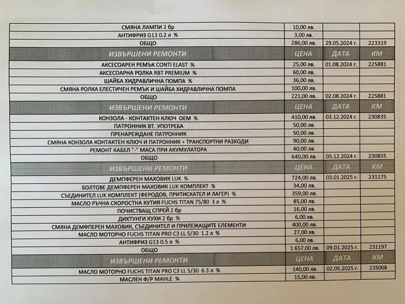 Peugeot Boxer 2.2HDI  КЛИМАТИК, снимка 14 - Бусове и автобуси - 52190908