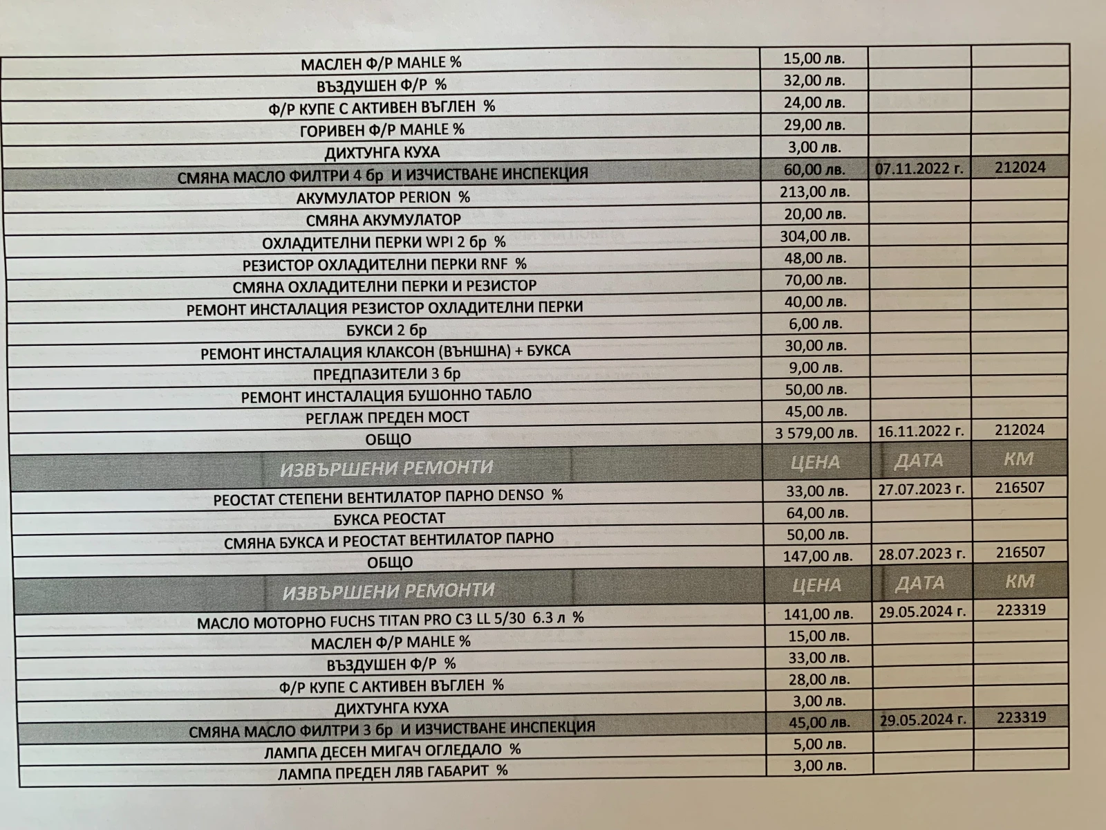 Peugeot Boxer 2.2HDI   | Mobile.bg   13