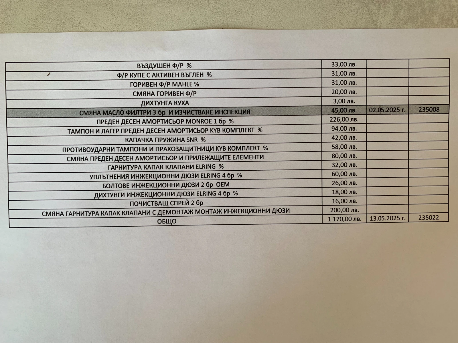 Peugeot Boxer 2.2HDI   | Mobile.bg   15