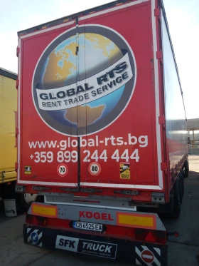 ����������� Koegel | Mobile.bg � ����� ������ 4